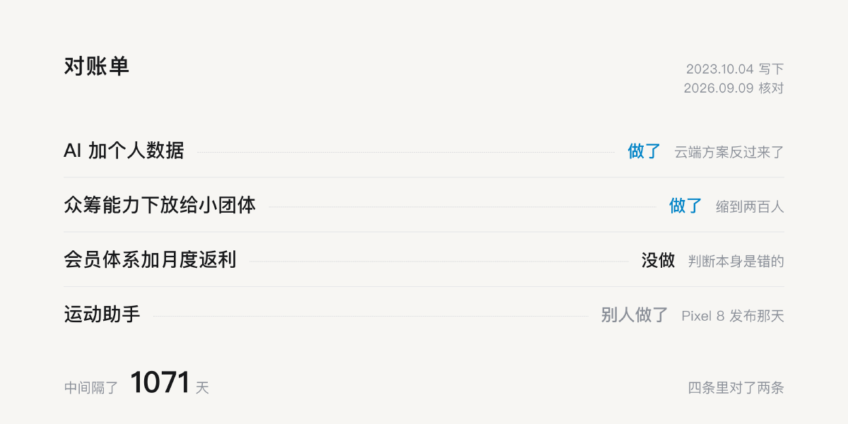 给三年前的自己对账